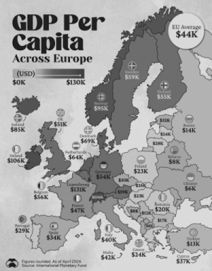 European income differences influencing escort migration